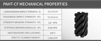 TINMORRY PAHT-CF Filament 1.75mm 1Kg 4 Rolls