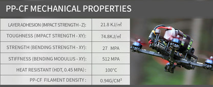 TINMORRY PP-CF Filament 1.75mm 1Kg 4 Rolls